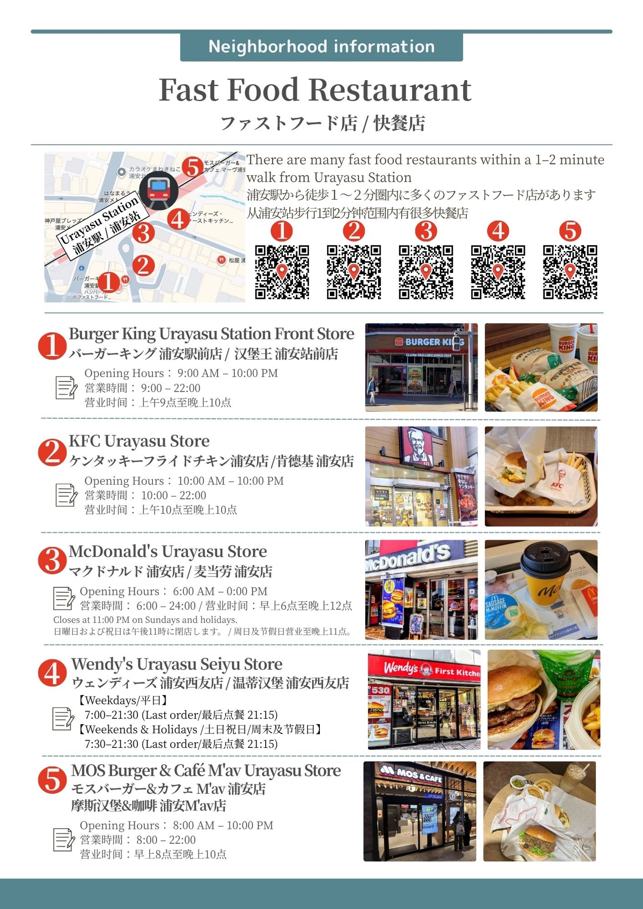 近隣施設案内-1