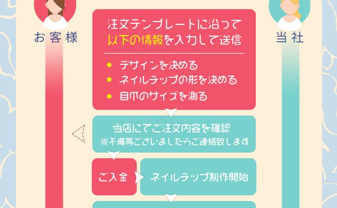 event、広告バナー