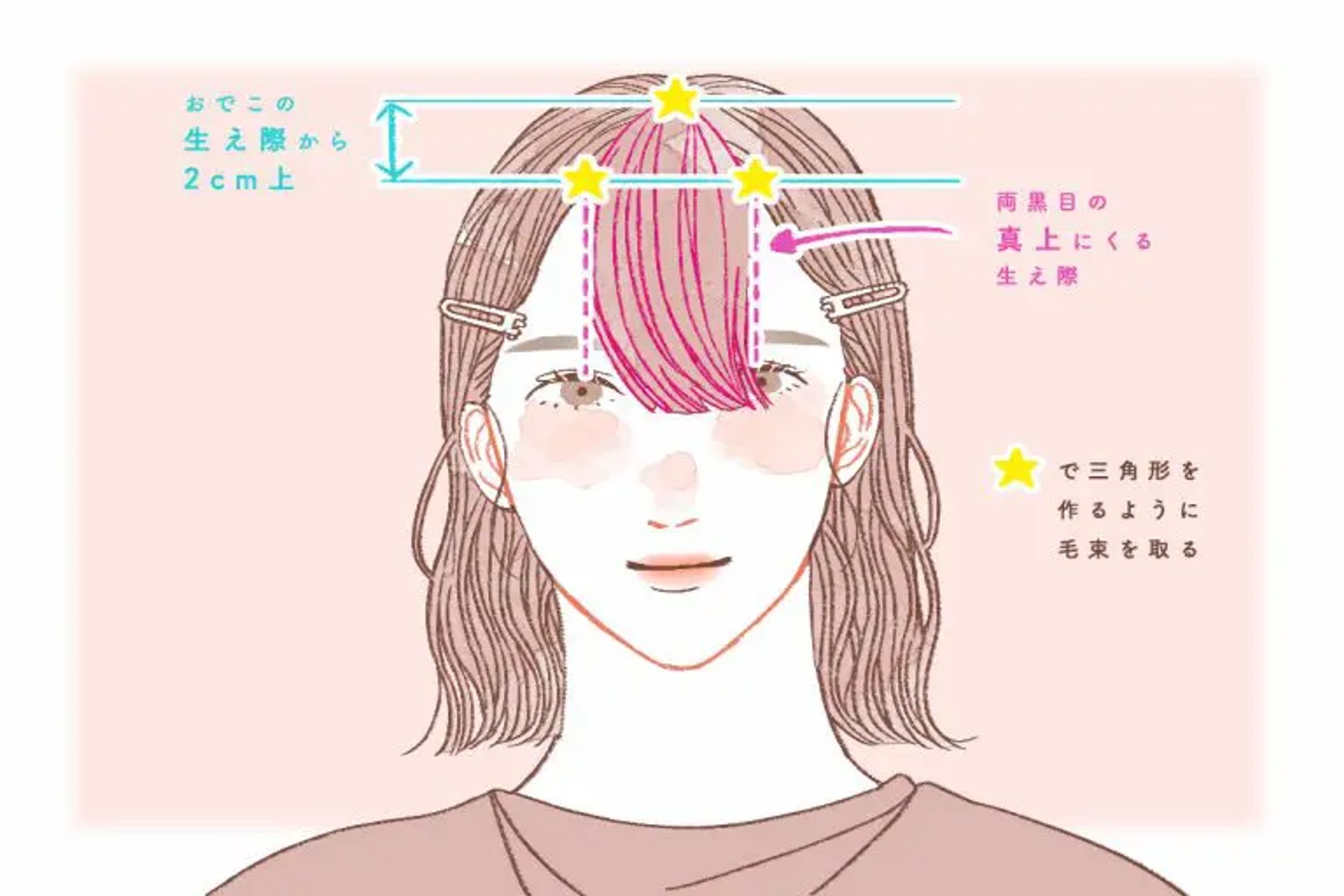 【Web挿絵】前髪セルフカットイメージビジュアル-1