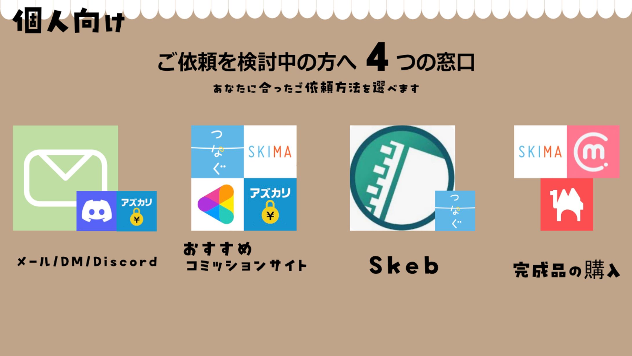 ご依頼について-1
