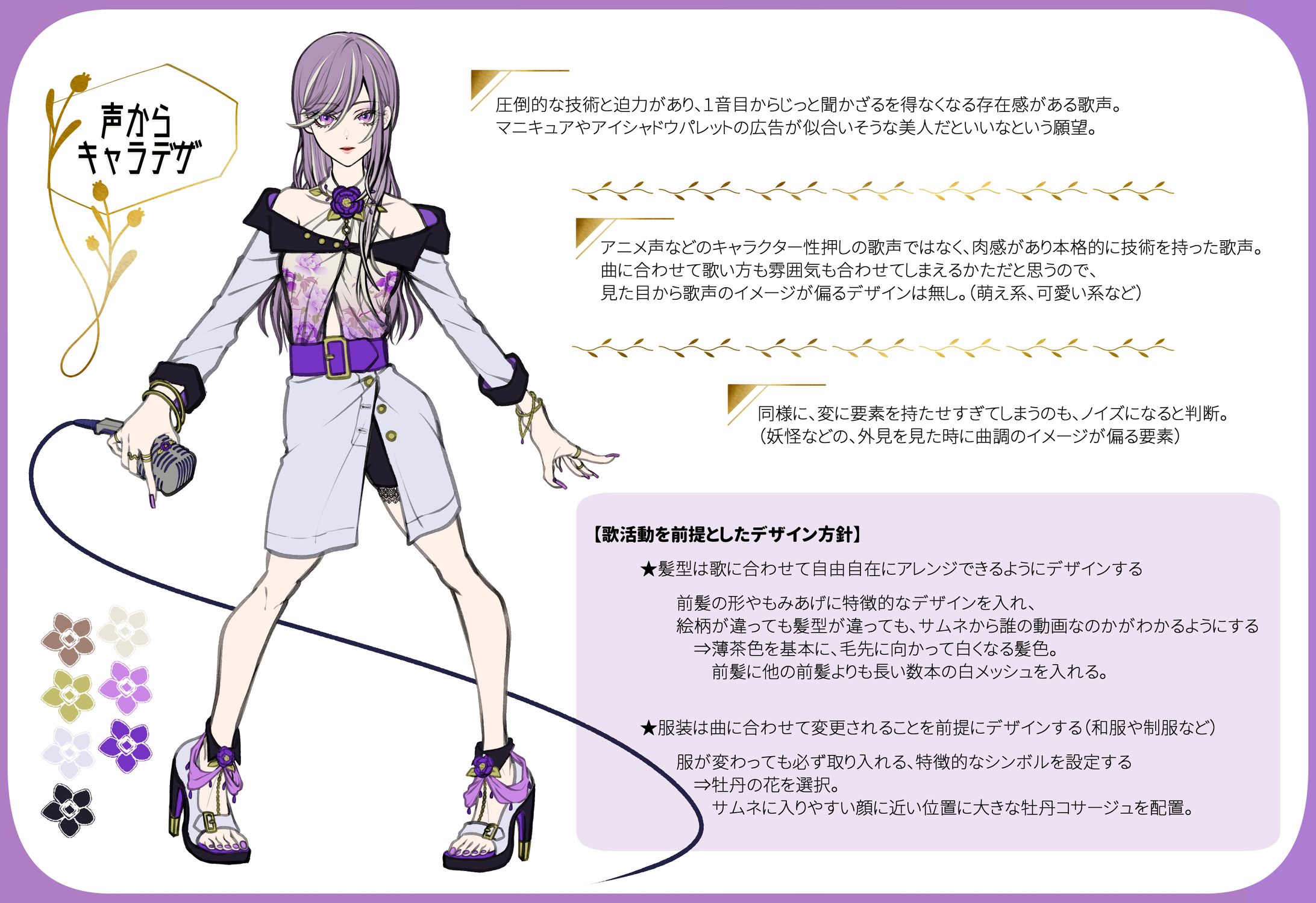 [コミッション]声からキャラデザ さにうろえ様-1