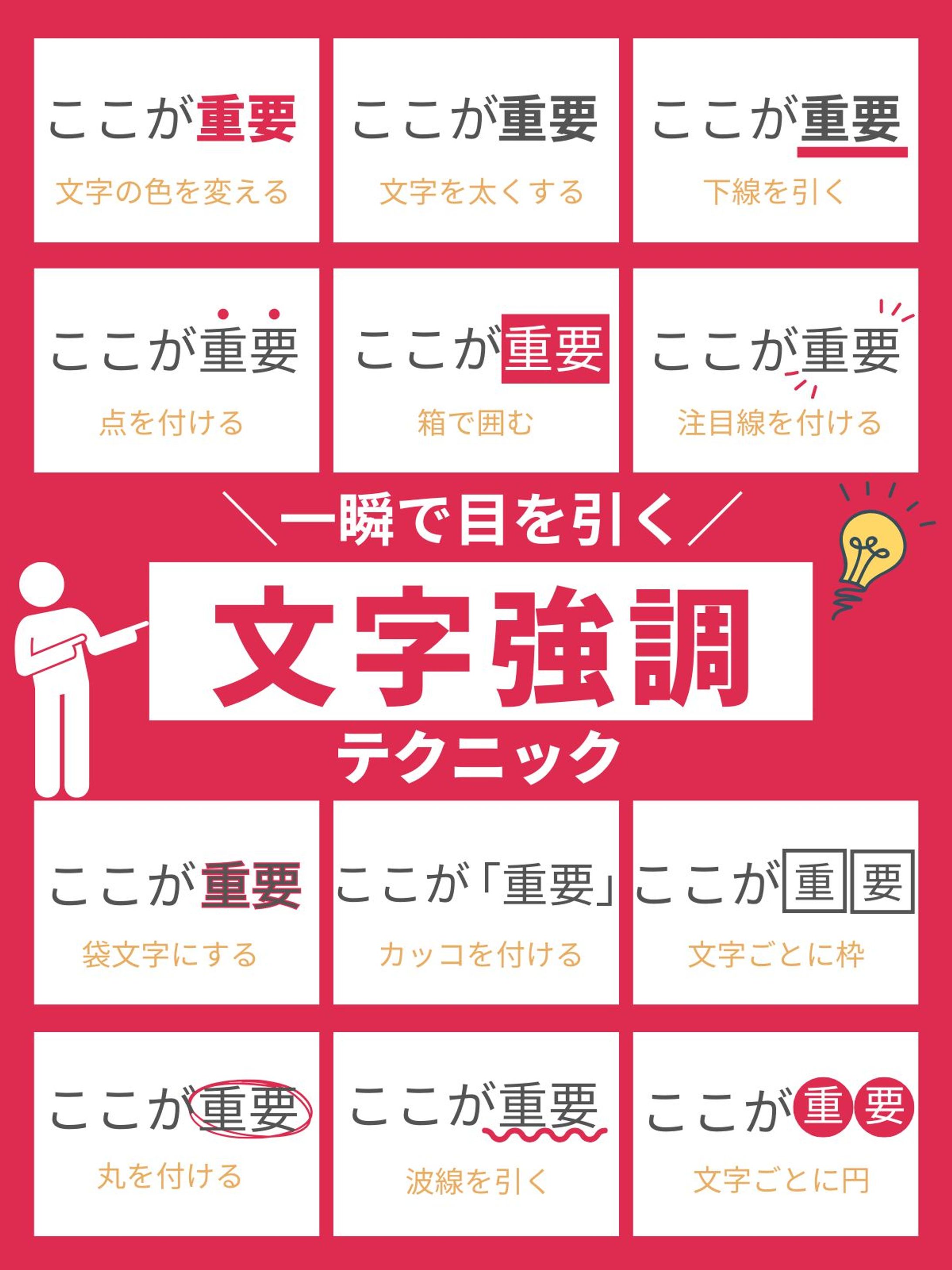 自主制作　図解-1