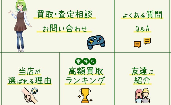 リッチメニュー、3dcg・ゲーム