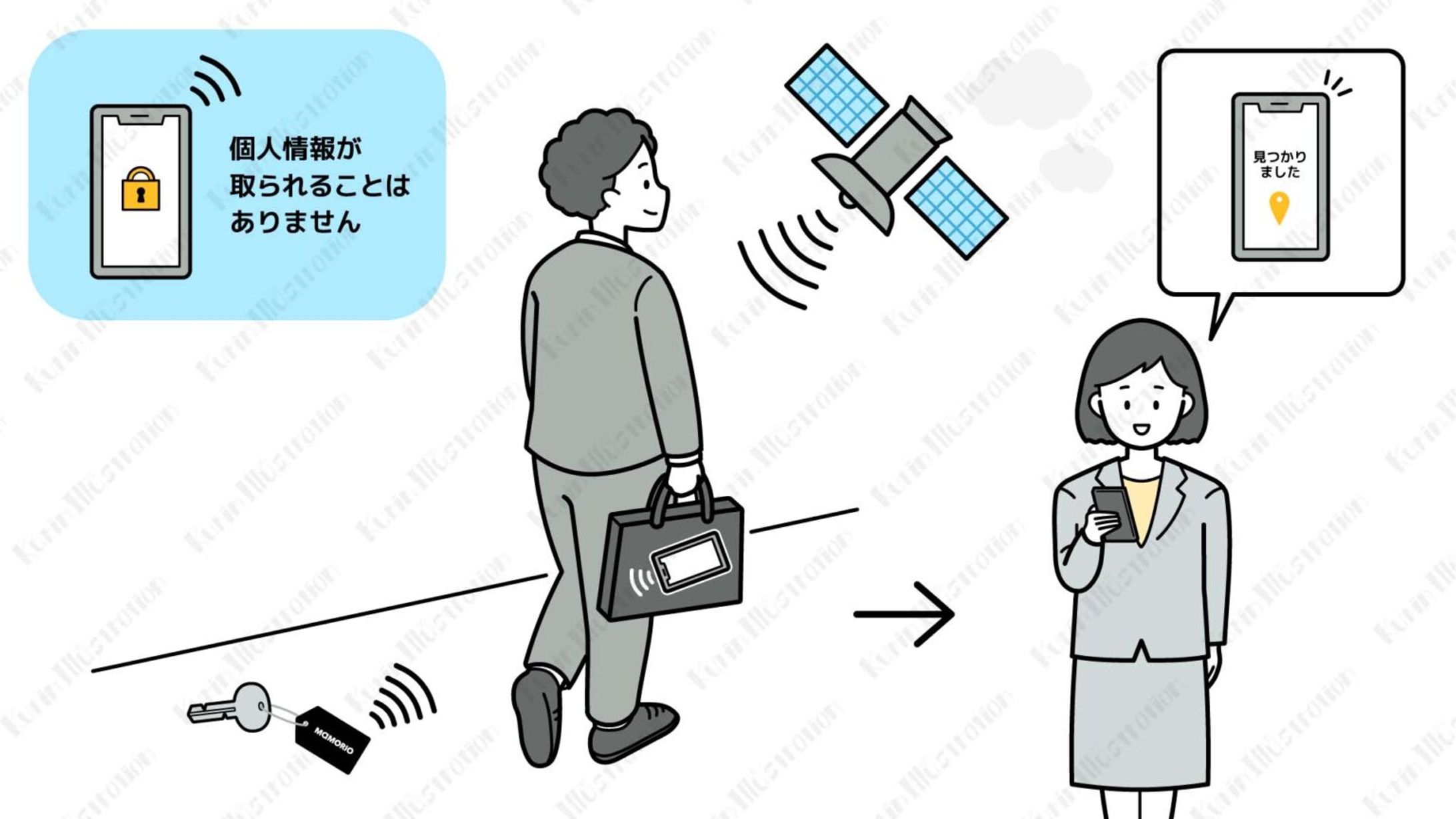 MAMORIO Bizさま WEBサイト用イラスト-1