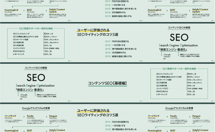 【スライド】コンテンツSEO