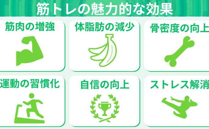 筋トレの魅力