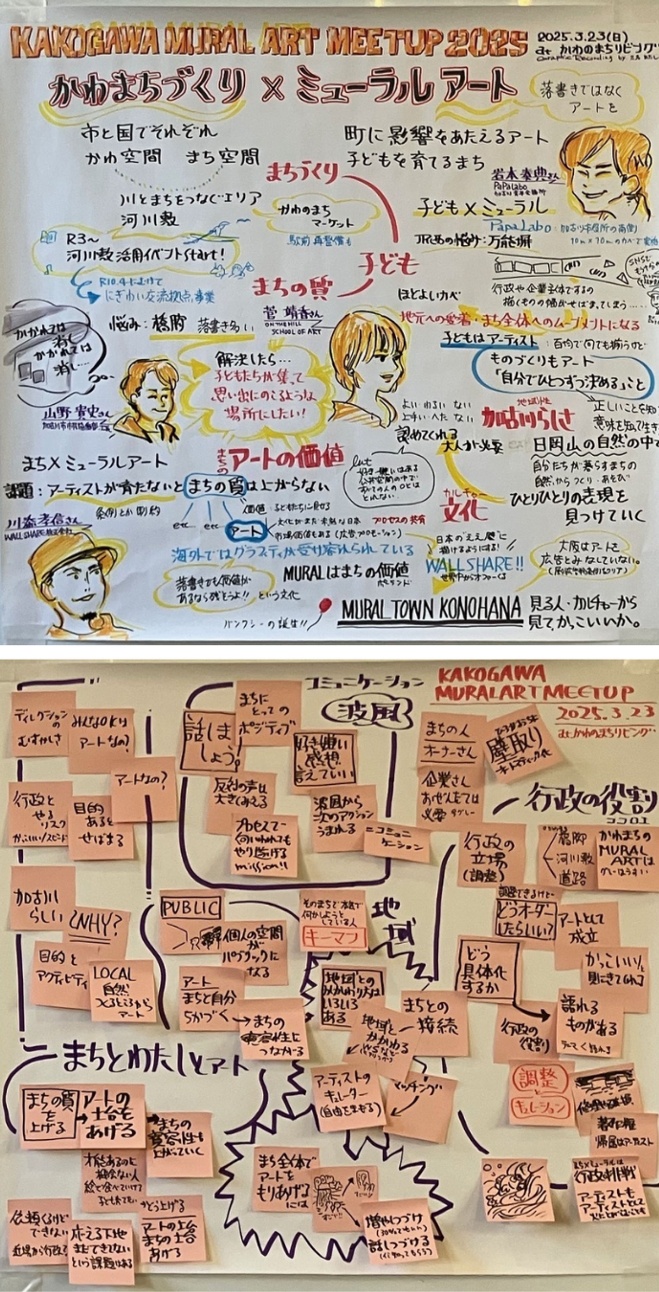 グラフィックレコーディング：KAKOGAWA MURAL ART MEETUP 2025-1