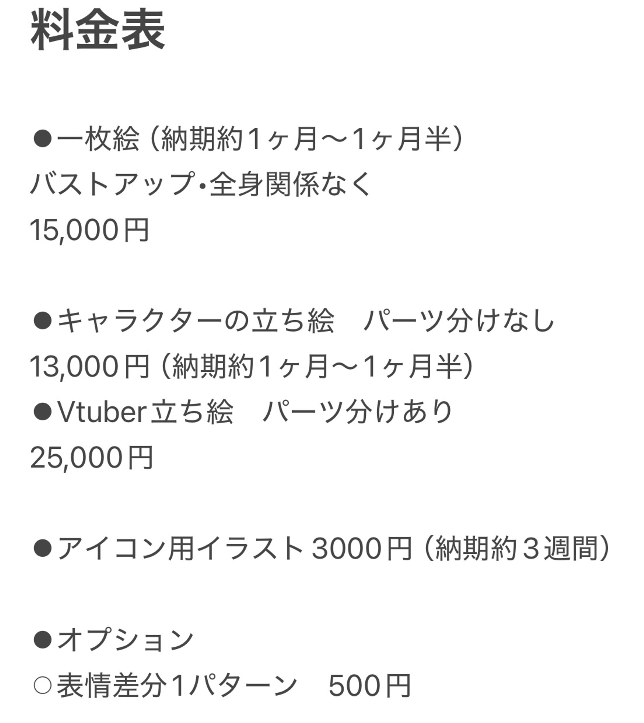 ご依頼について-1