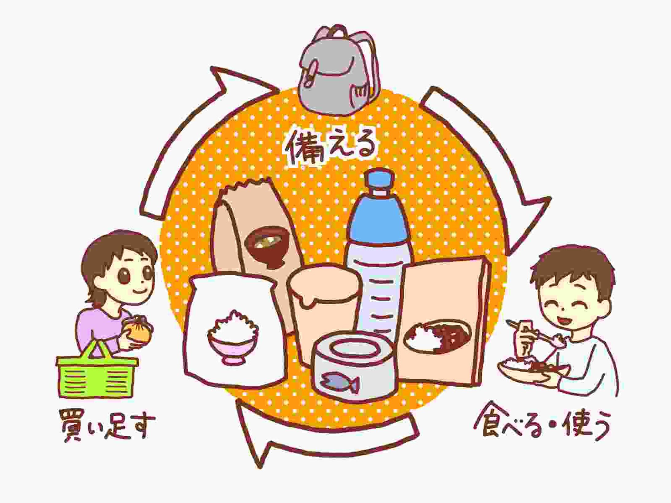 防災や防犯をよびかけるイラスト-1