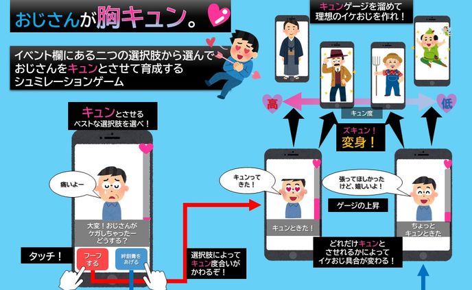 プランナー、ポケモン