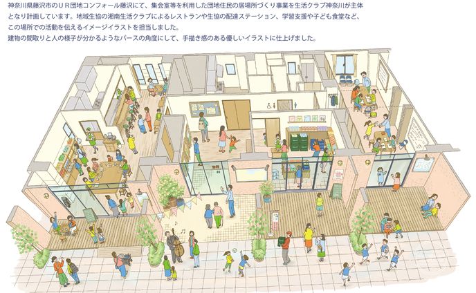 生活クラブ神奈川「ＵＲと連携したローカルSDGｓ居場所づくり」