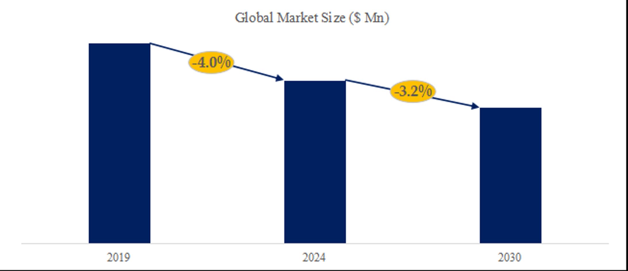 A3レーザープリンターの世界市場考察、データ分析、成長ドライバー、産業予測2024-2030-1