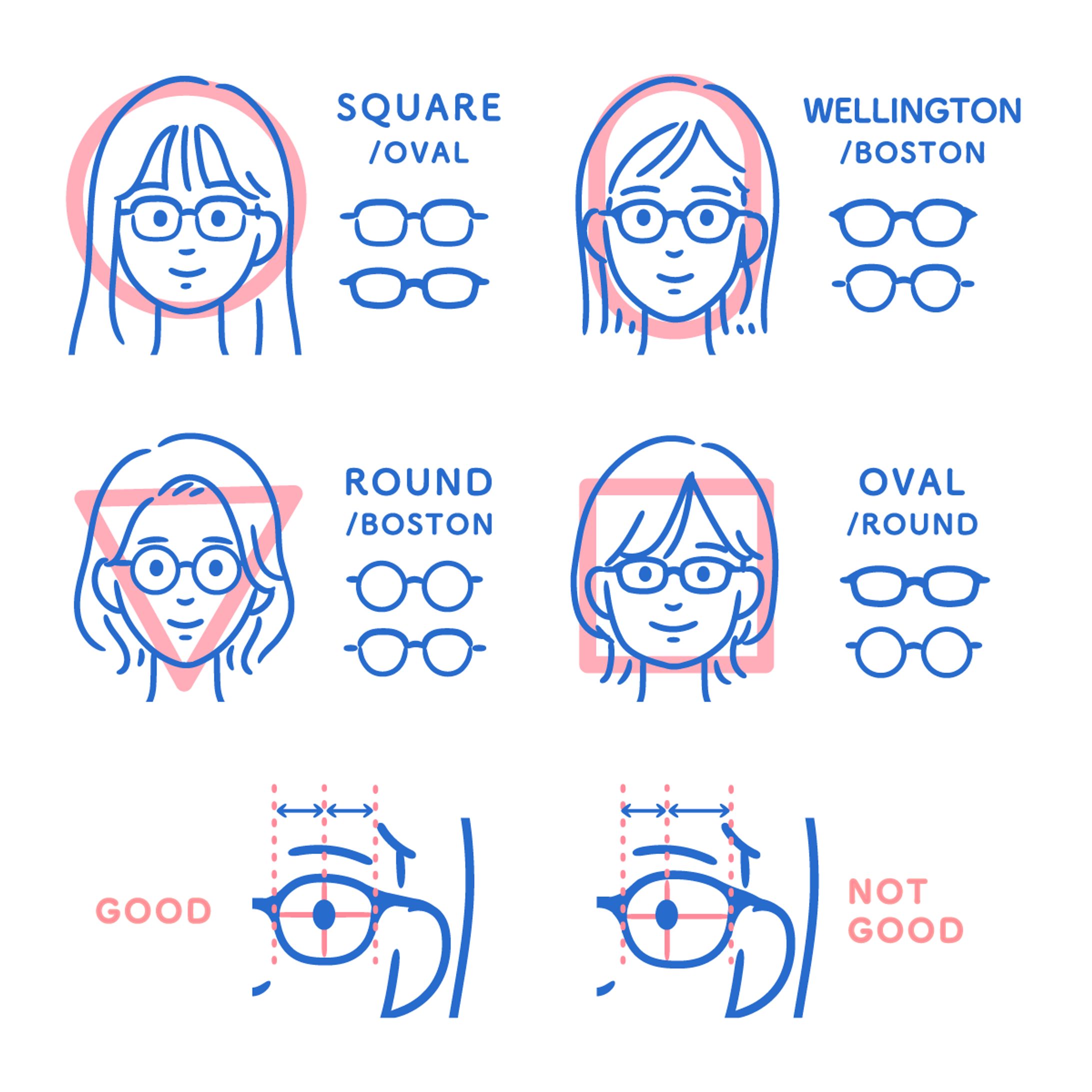 メガネの選び方-1