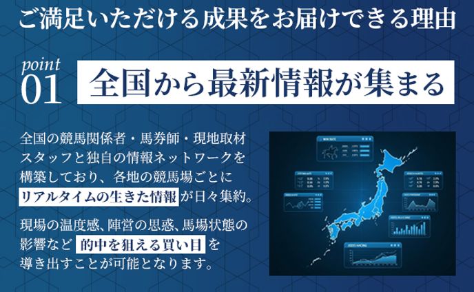 BtoC_スライド_ギャンブル