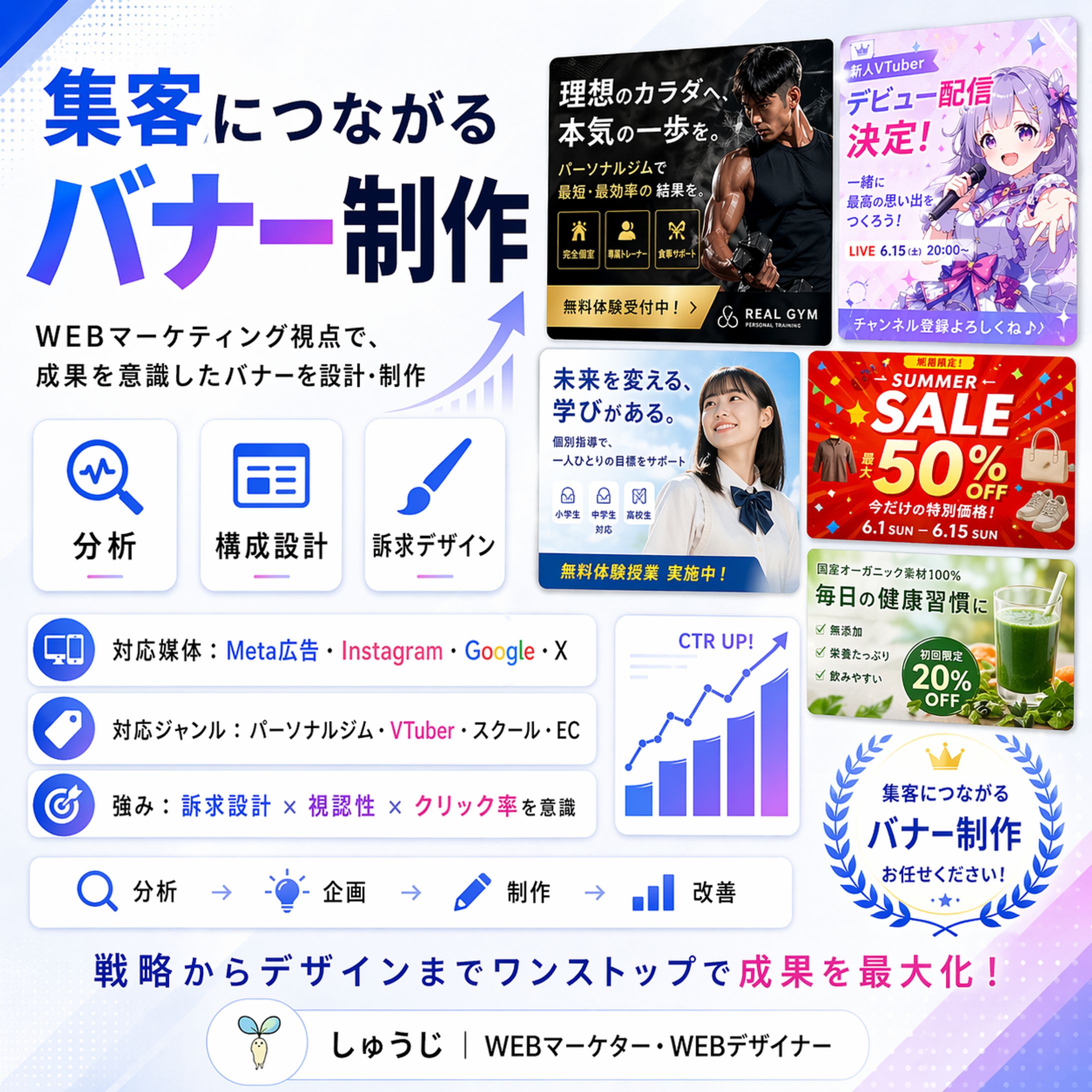 集客に強いバナー制作｜広告運用者の視点で改善します-1