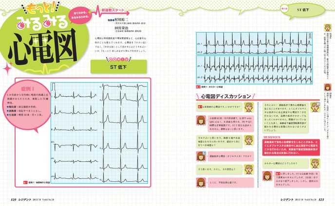 雑誌連載「もっと!みるみる心電図」デザイン