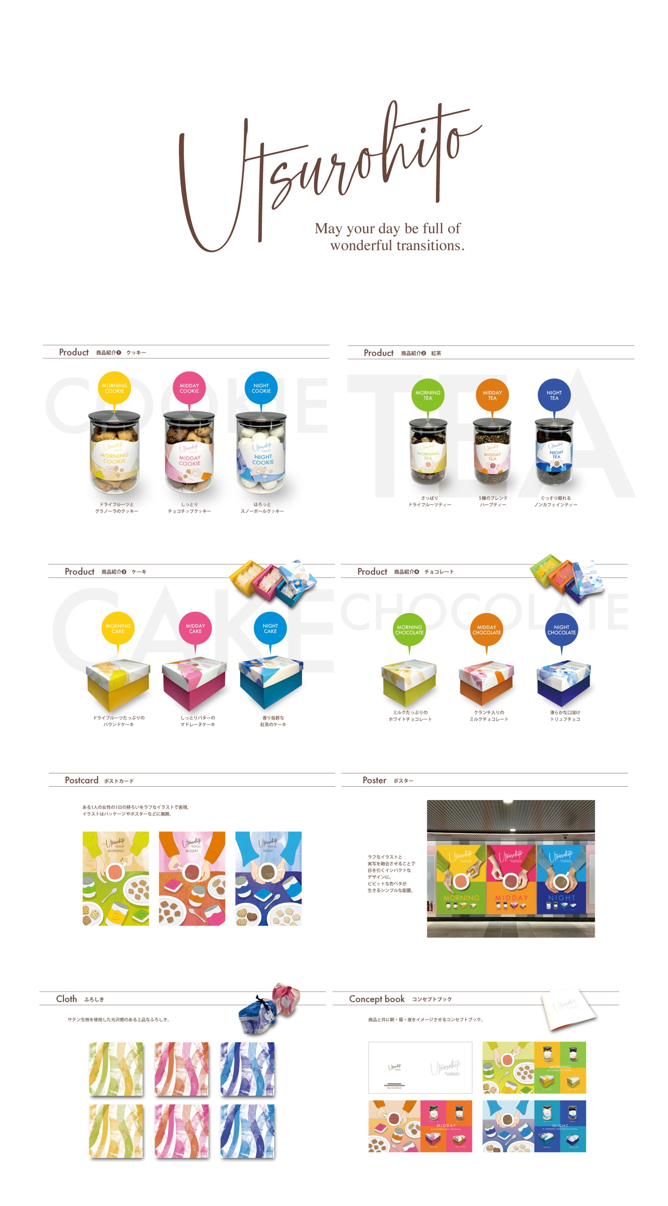 [3回生：パッケージ] utsurohito-1