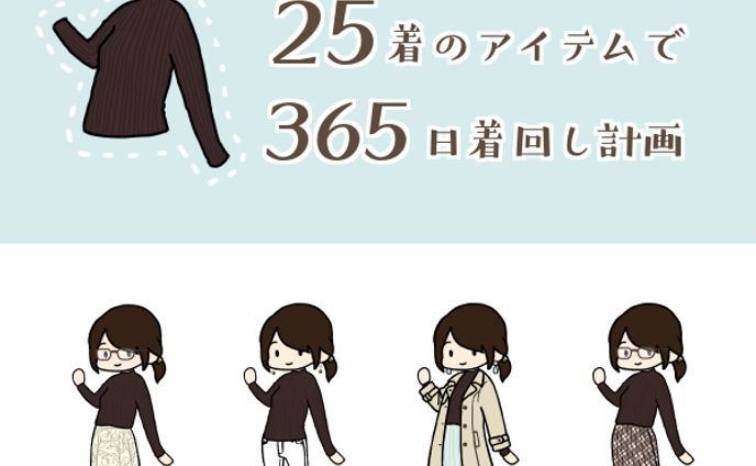 ワードローブ着せ替えイラスト