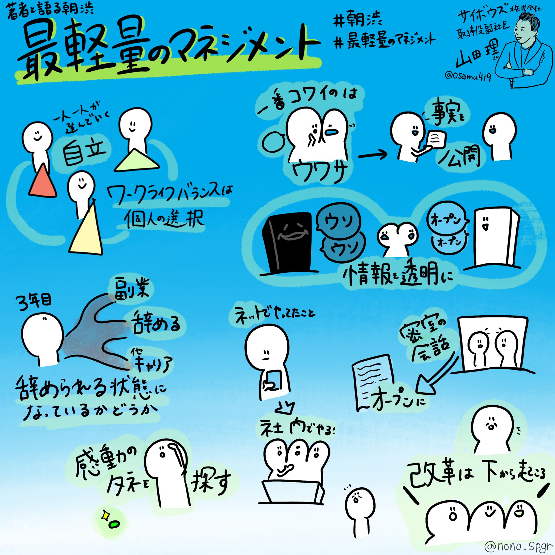 朝渋 著者イベント『最軽量のマネジメント』山田 理氏-1