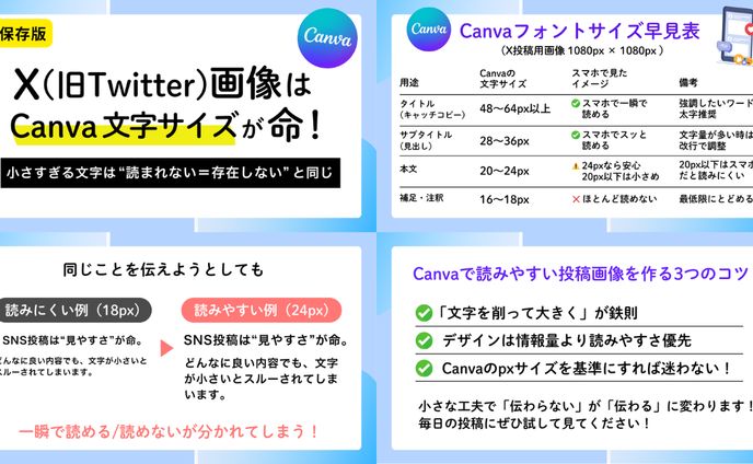 X投稿用画像制作