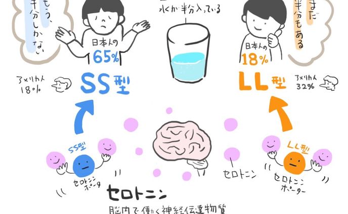 イラスト、営業