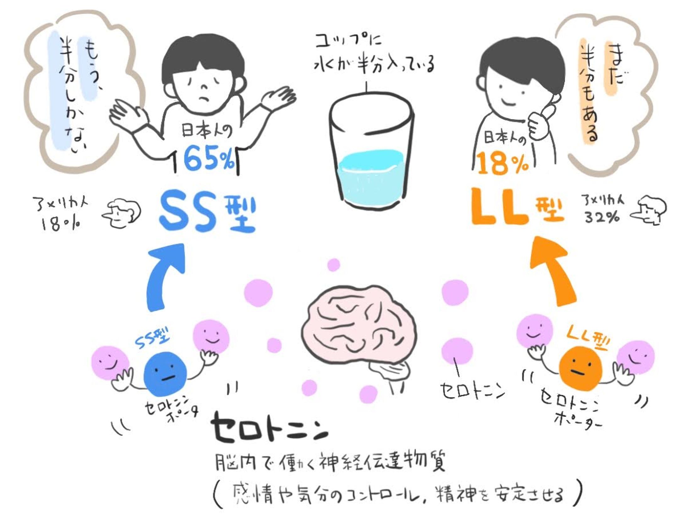 【イラスト】図解：SNS・ブログの挿し絵、営業資料などに-1