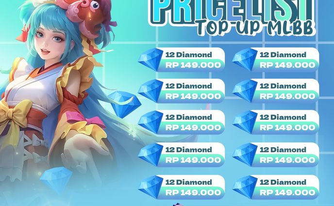 Pricelist example (design for sale)