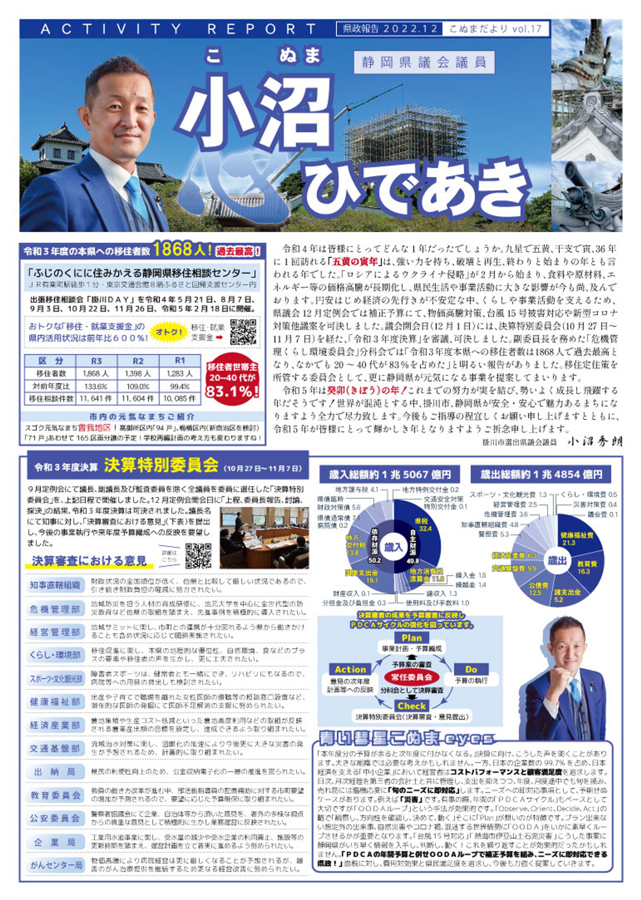 静岡県議会議員　小沼ひであき様　こぬまだよりVol,17-1