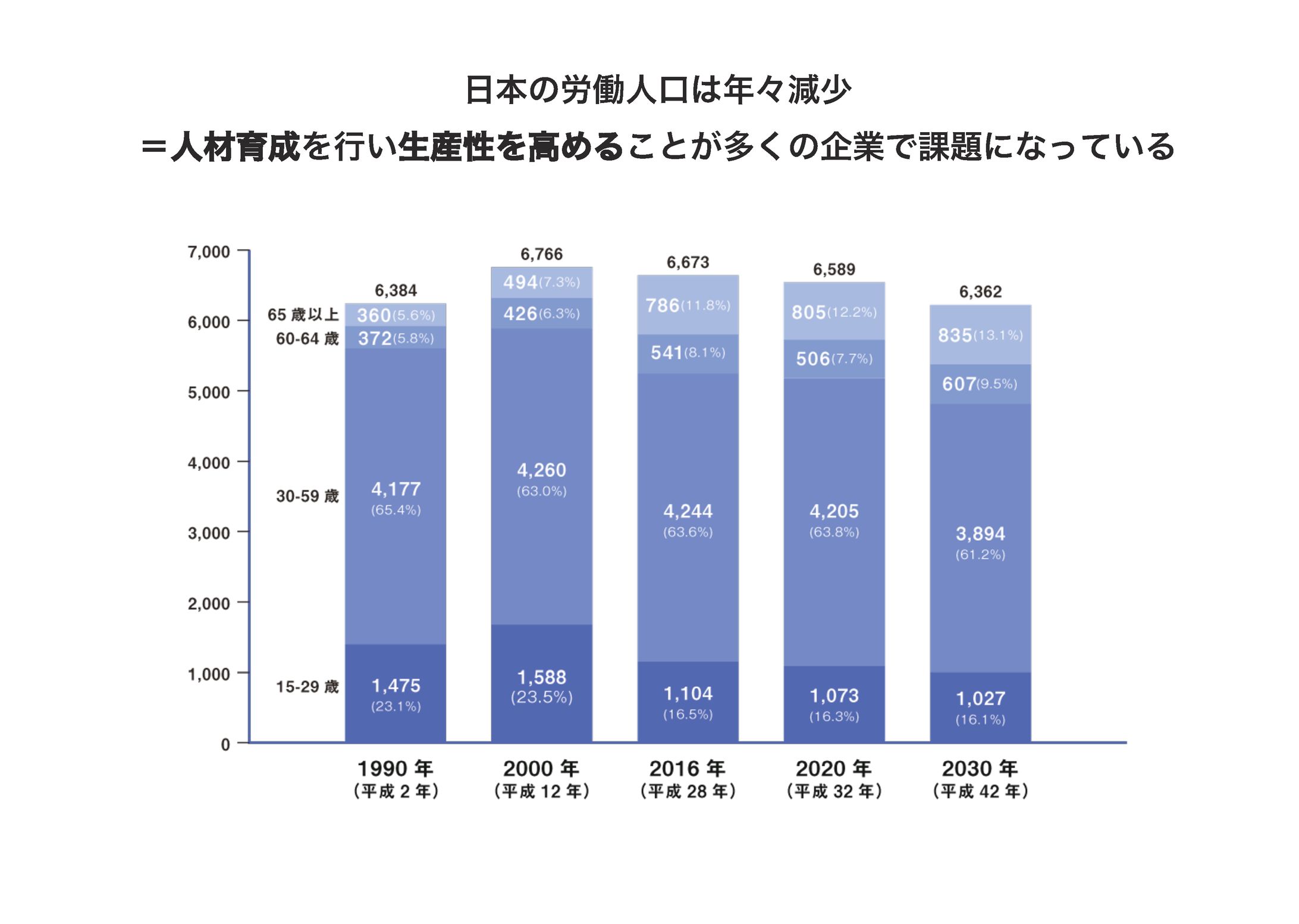 クリエイターを取り巻く労働環境について-1
