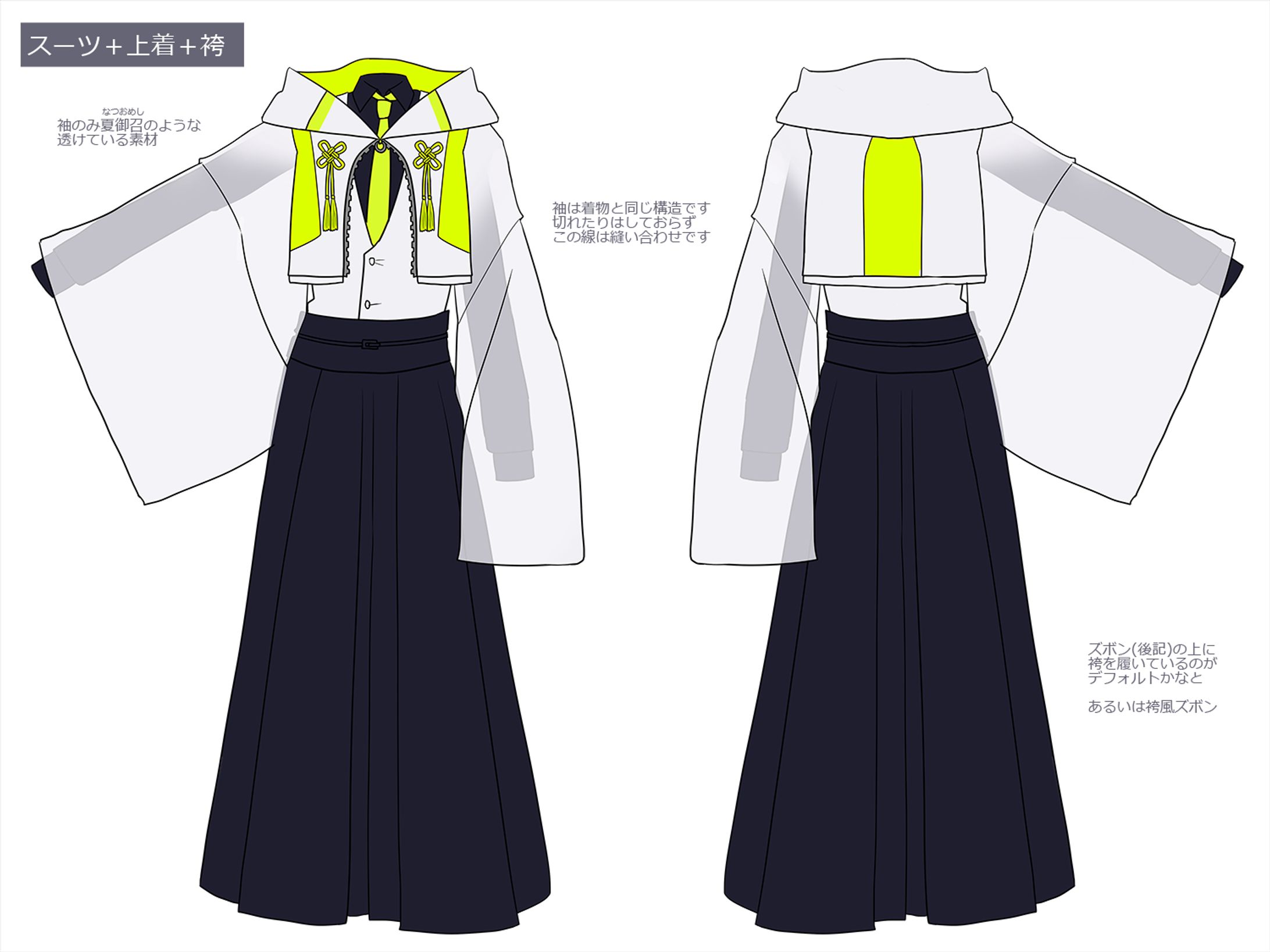 衣装デザイン(TRPG)-1