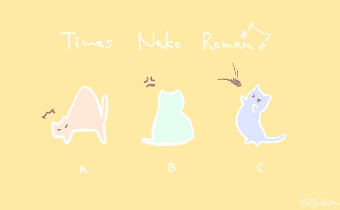 【作字】Times Neko Roman：ABC
