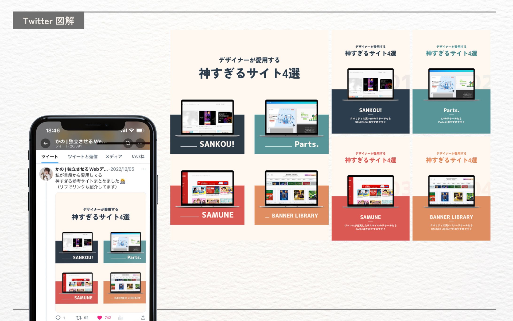 かの様（Coco design 株式会社）Twitter図解-1