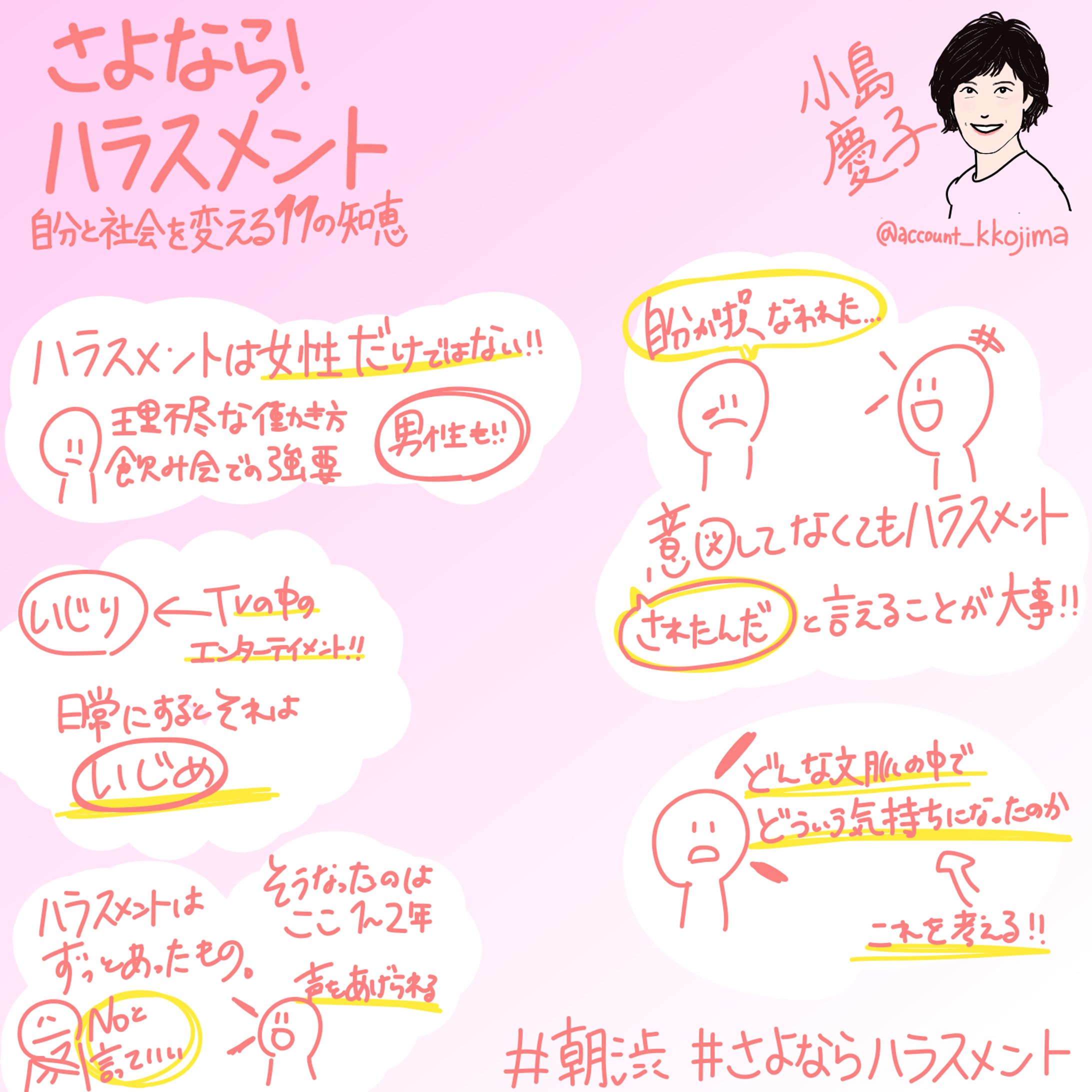 朝渋 著者イベント『さよなら ハラスメント』小島 慶子氏-1