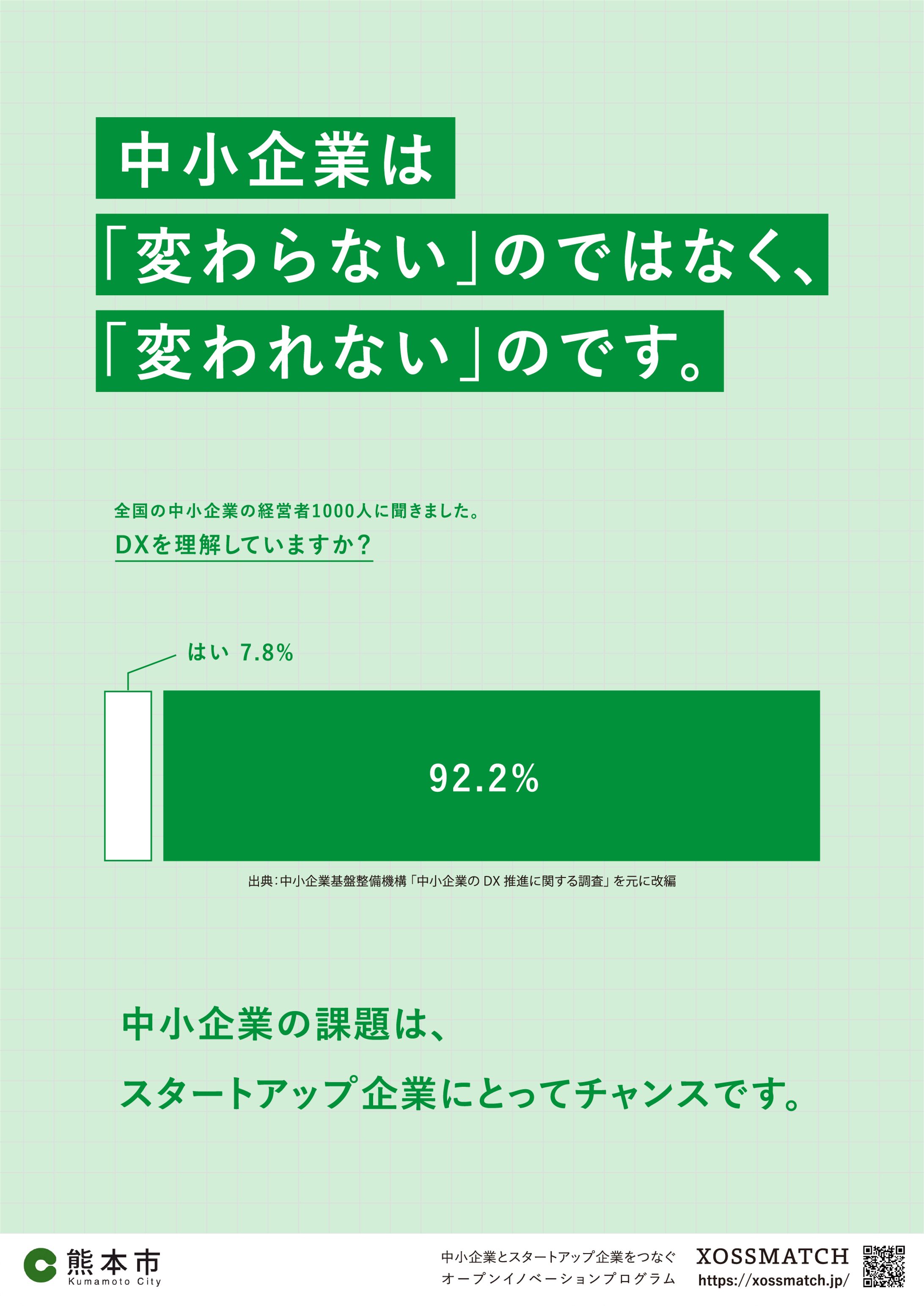 熊本県オープンイノベーション「xossmatch」 チラシ-1