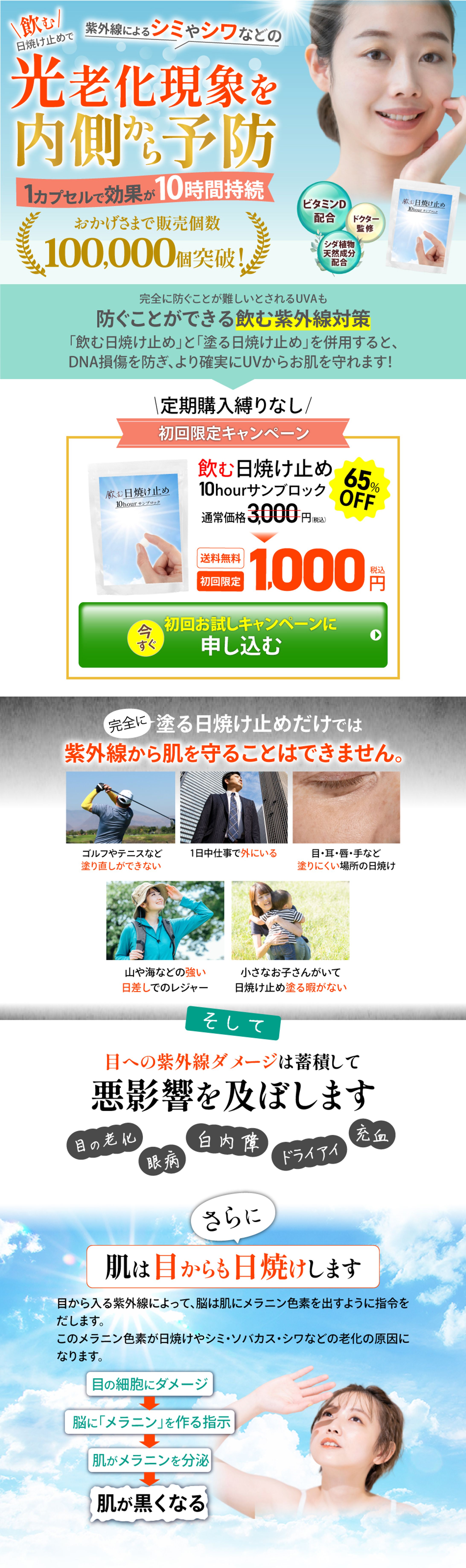 飲む日焼け止め10hourサンブロック -1