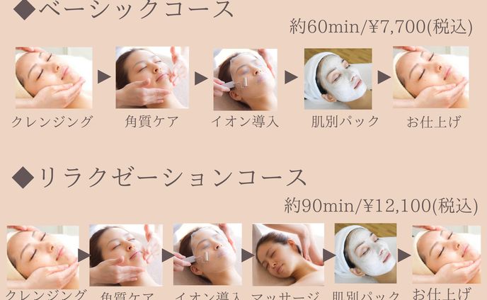 エステメニュー