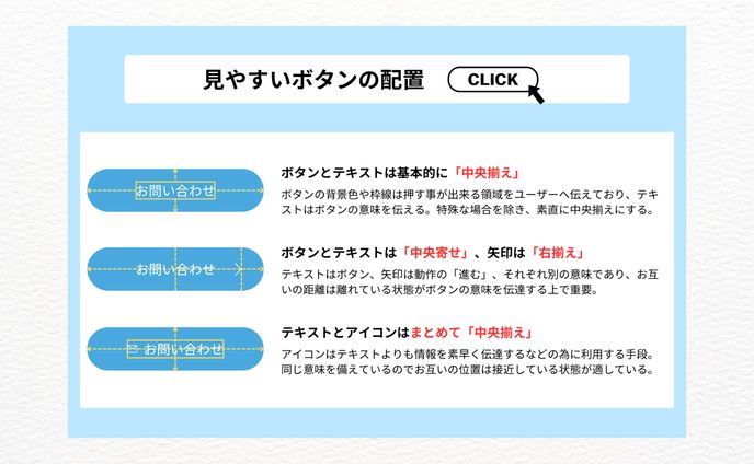【図解】見やすいボタンの配置