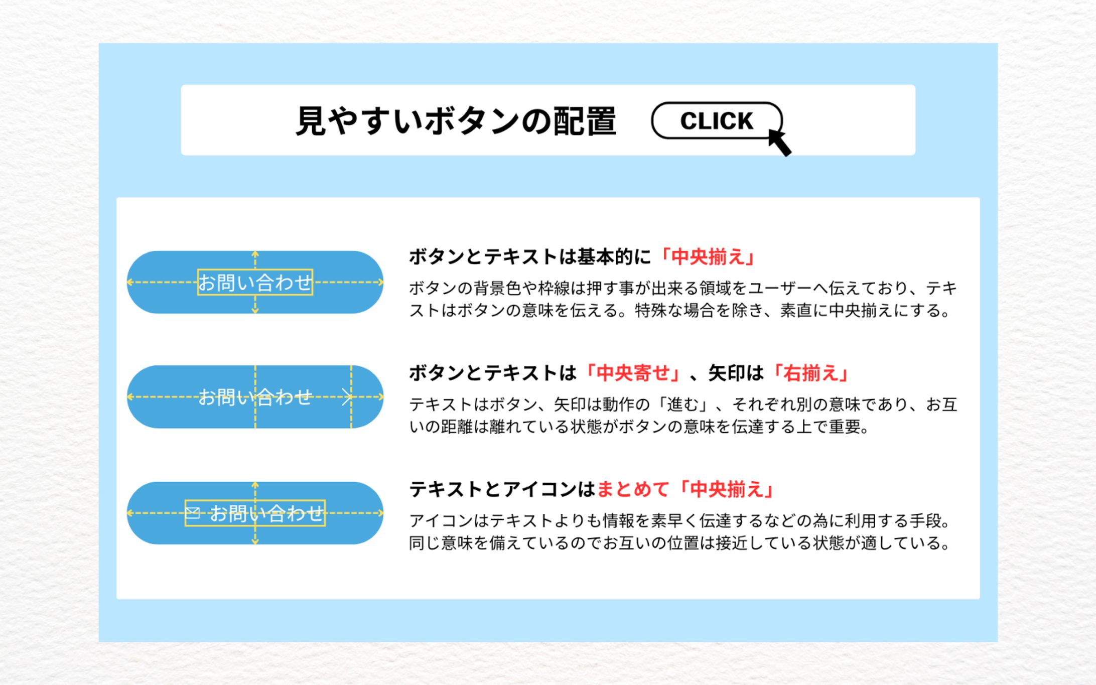 【図解】見やすいボタンの配置-1