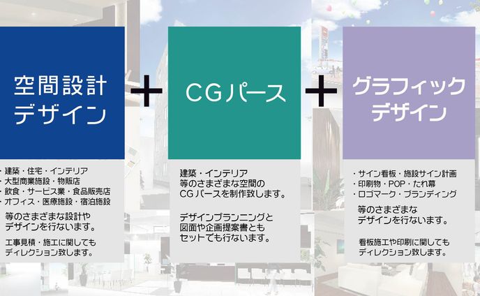 業務案内