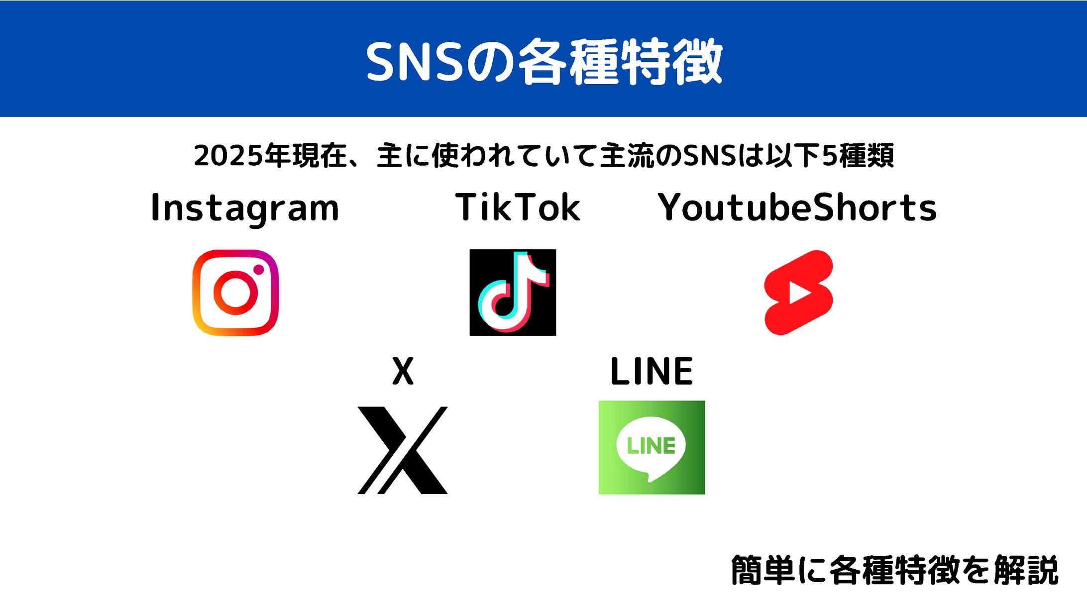 某スクール 動画用スライド-1