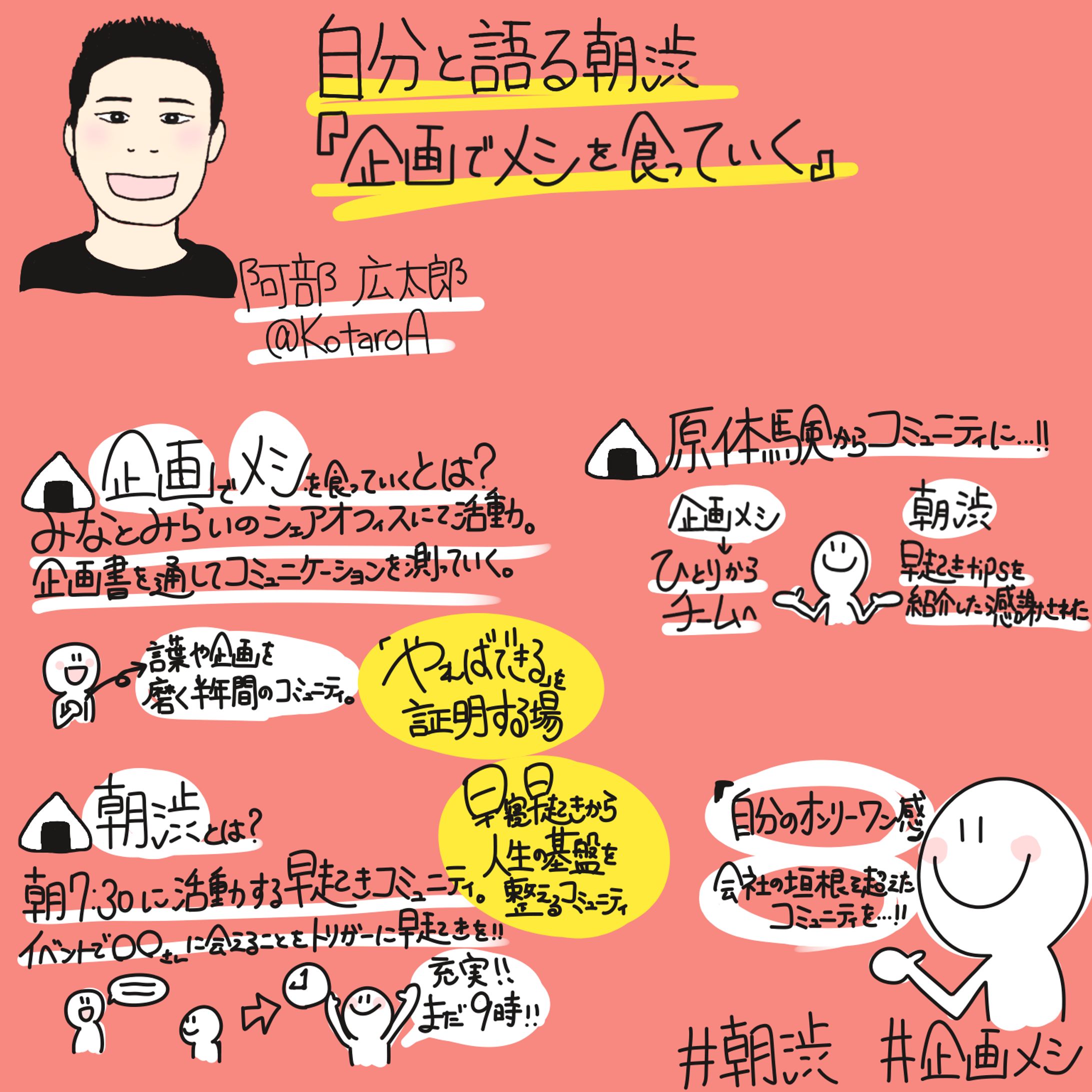 朝渋 自分と語る朝渋イベント『企画でメシを食っていく』阿部 広太郎氏-1