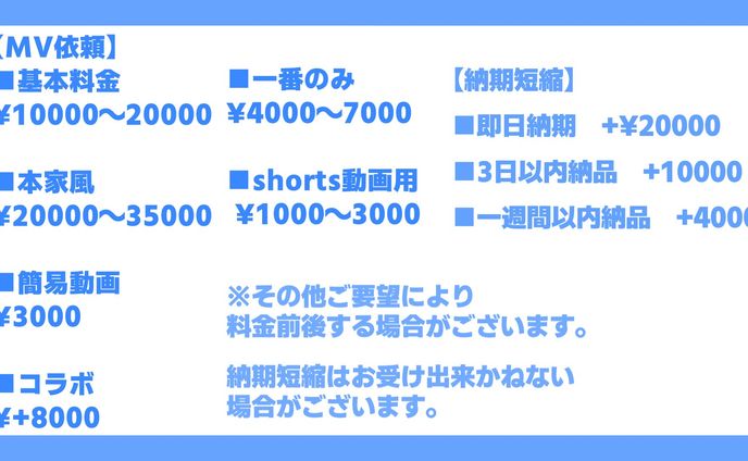 ご依頼について