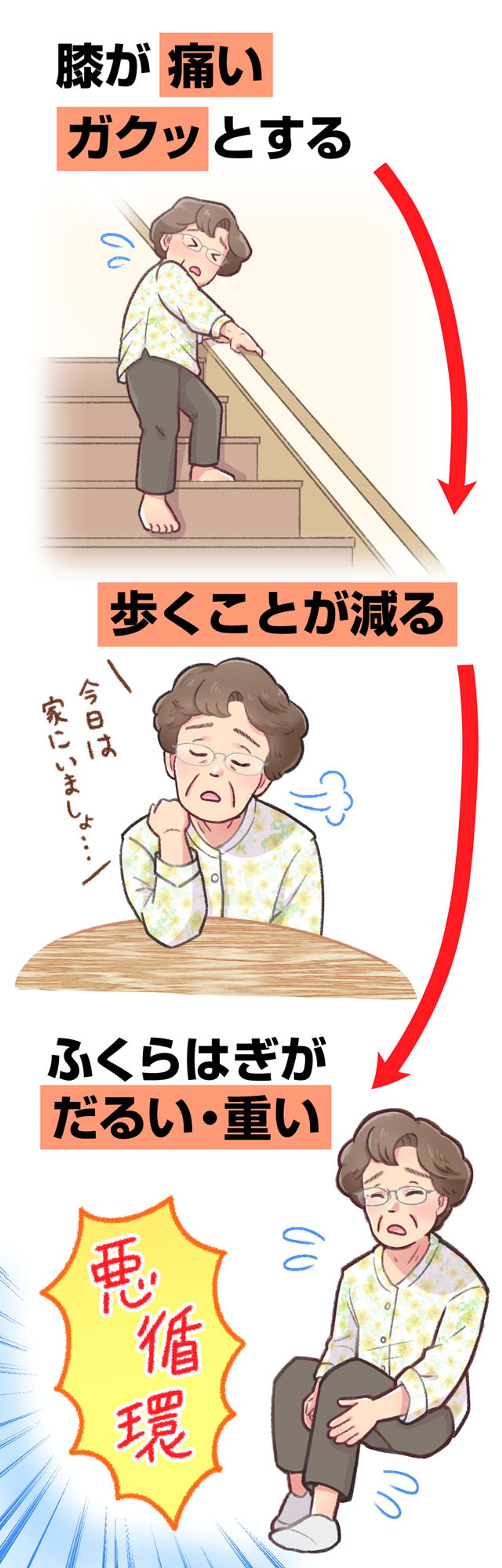 漫画広告(高齢者向け)-1