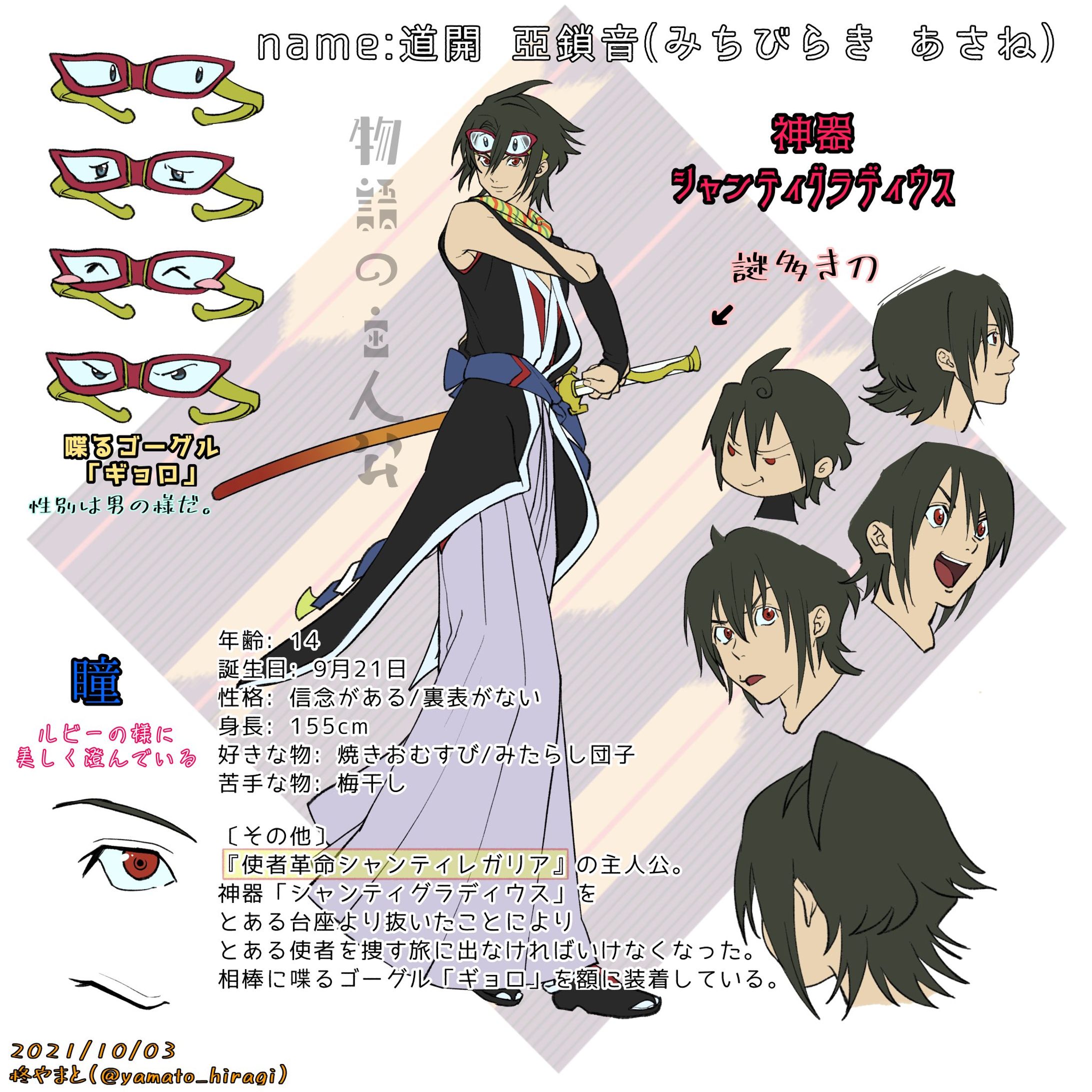 自創作漫画の登場キャラクターシート-1