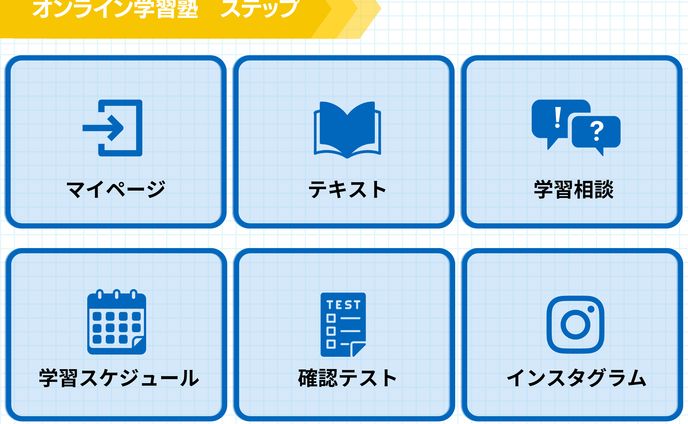 LINEリッチメニュー（オンライン学習塾）