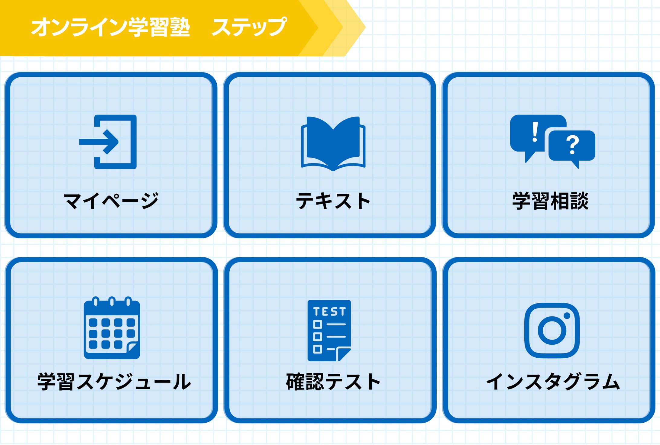 LINEリッチメニュー（オンライン学習塾）-1