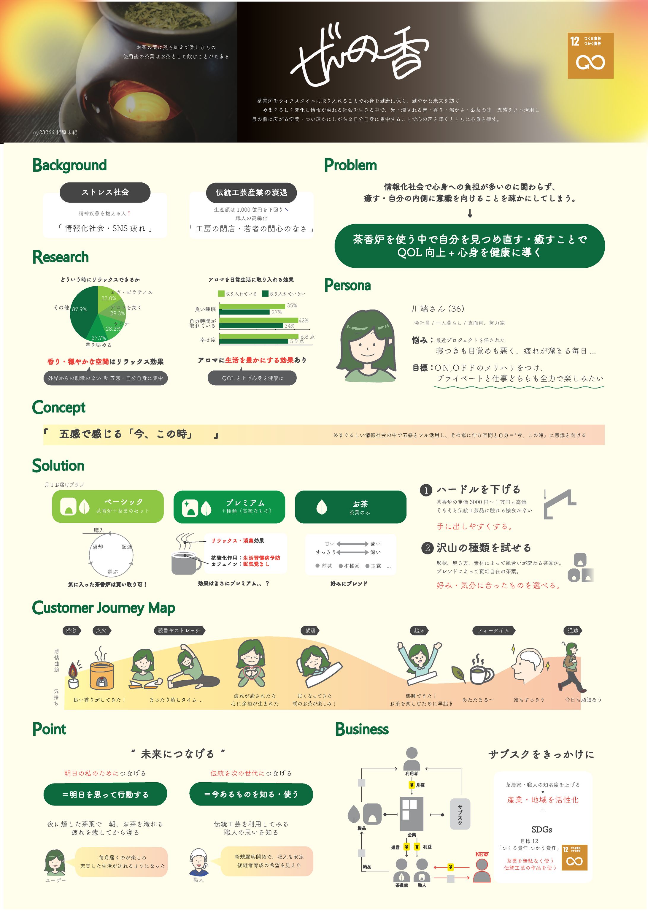 [サブスク]ぜんの香-1