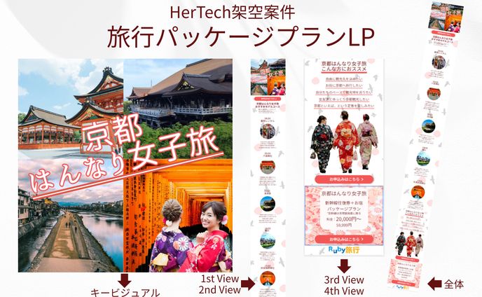 【HerTech架空案件】旅行パッケージプランLP