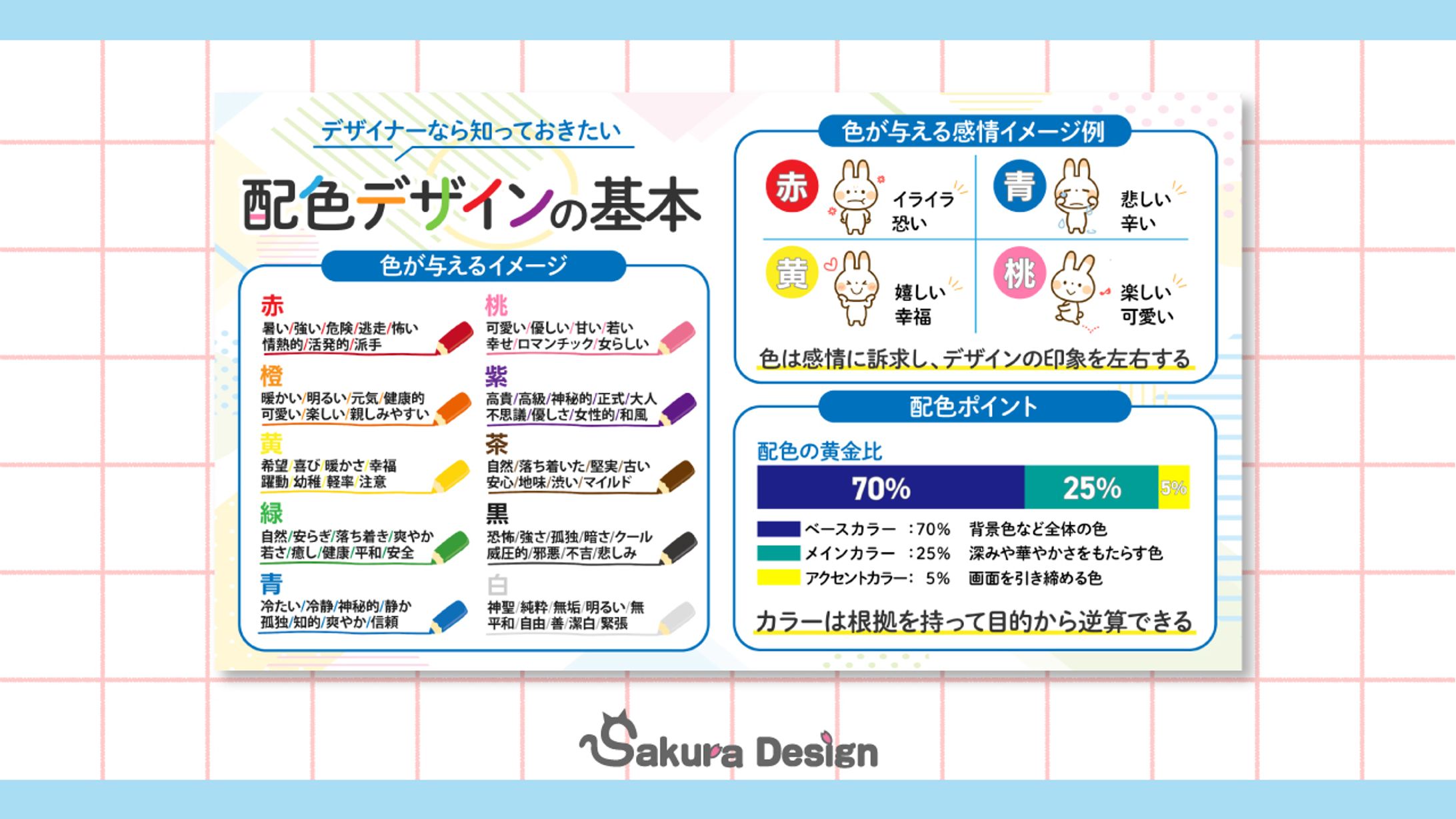 【図解】　初学者でも理解できる配色-1