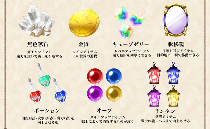 アイテムデザイン
